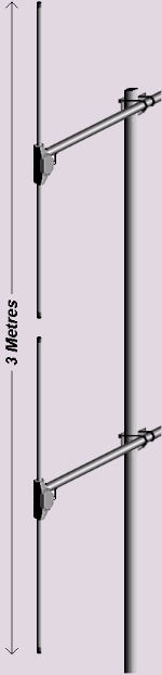 Fm Dipole Transmitter Antenna