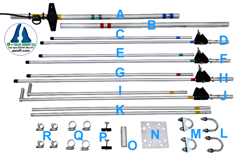 Veronica® Aareff four element yagi parts list