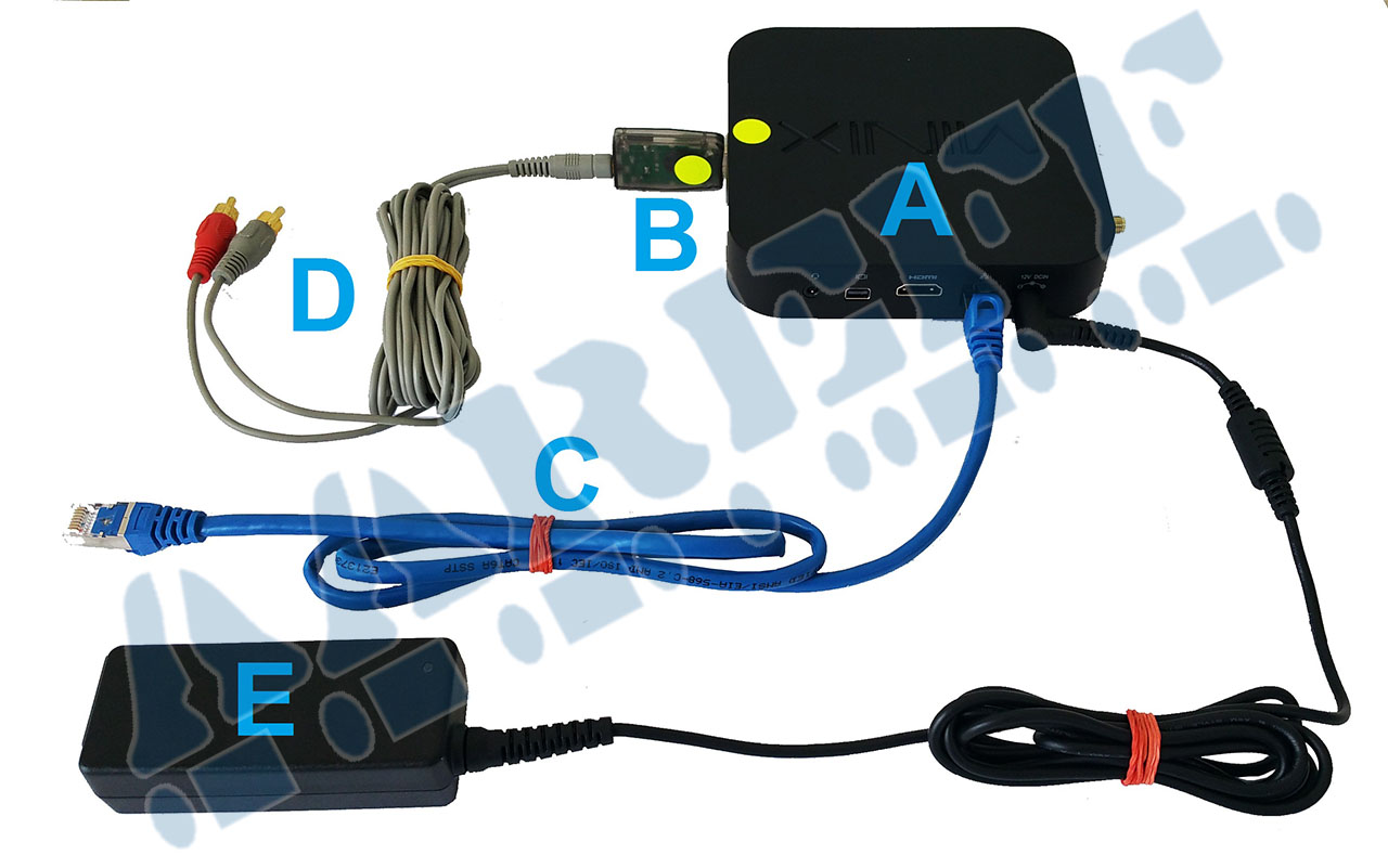 Internet Radio PAckage Checklist